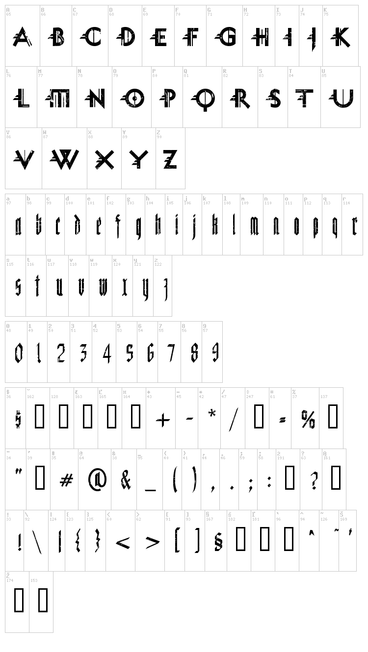 Miguel Sangotisch font map